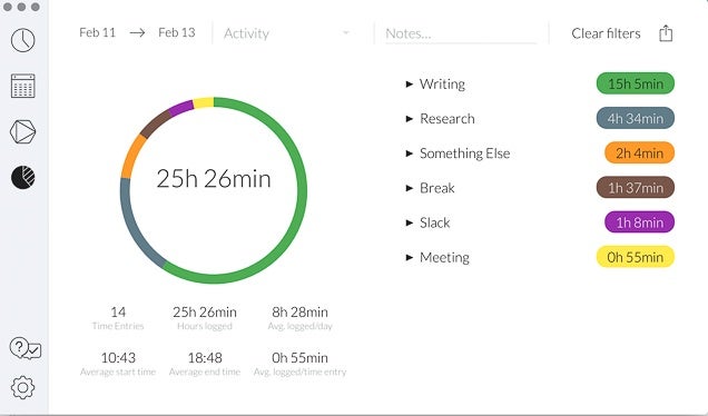 best time tracking app for mac and iphone
